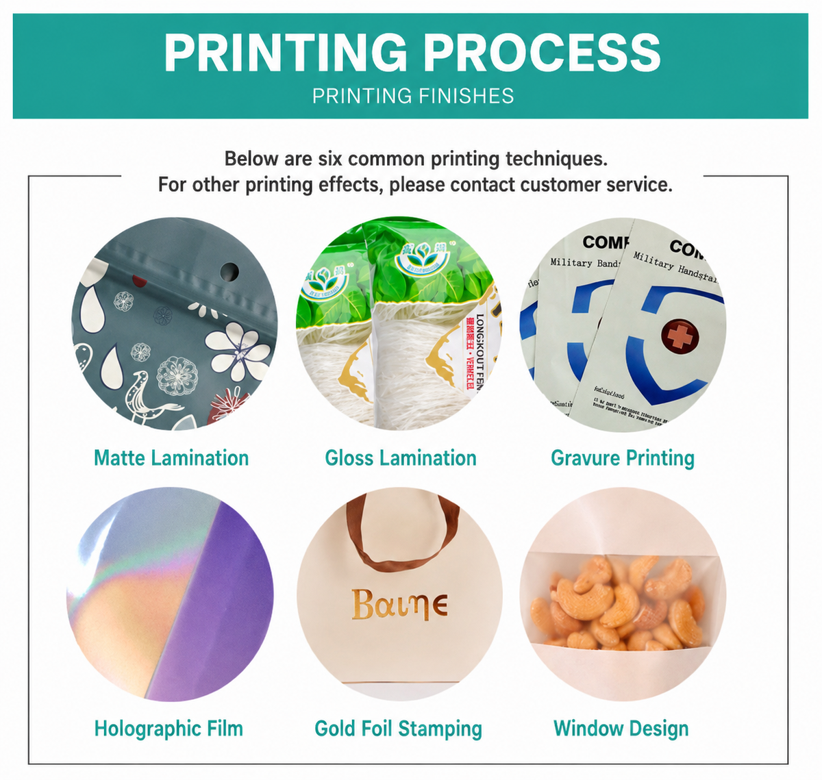 <p>Custom Printing & Finishing Options</p>