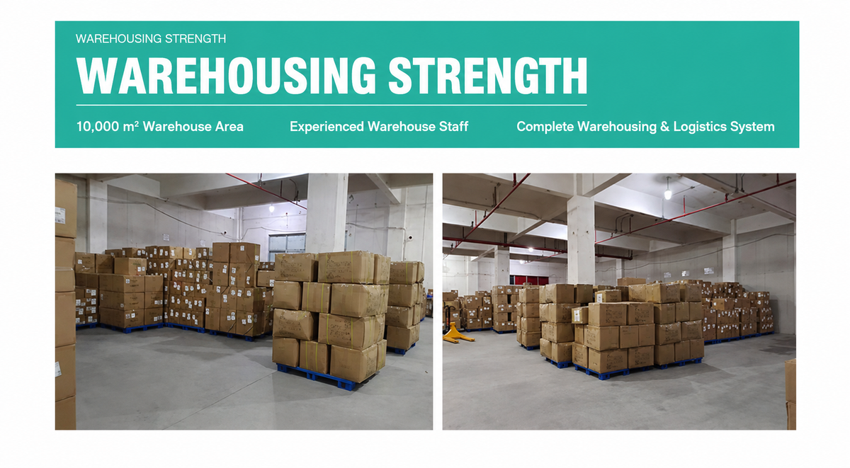 <p>Warehousing & Order Fulfillment</p>